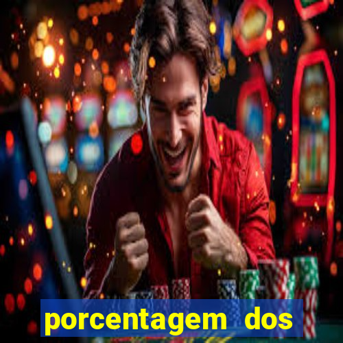 porcentagem dos jogos pg slots